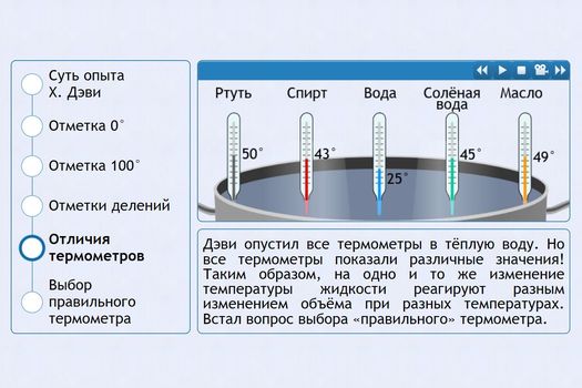 Какие источники света изображены на рисунке 125 физика